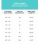 Women's Denims Outlet