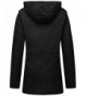 Designer Women's Parkas Wholesale