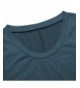 Discount Women's Tops