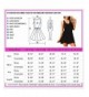 Cheap Women's Clothing Outlet