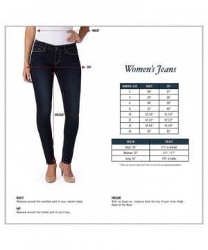 Cheap Real Women's Denims Online