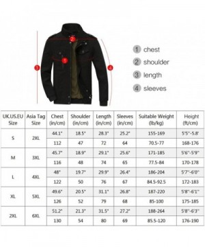 Men's Outerwear Jackets & Coats