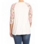 Designer Women's Tees Online Sale