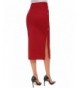 Women's Clothing Outlet