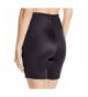 Women's Shapewear