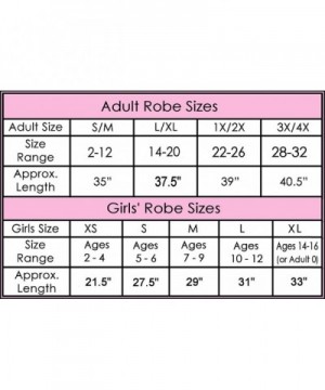 Popular Women's Clothing