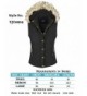 Cheap Designer Women's Fur & Faux Fur Coats On Sale