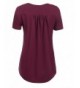 Women's Tops Online