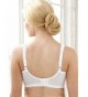 Popular Women's Bras Outlet Online