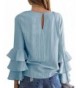 Cheap Women's Blouses On Sale